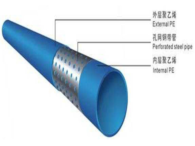 孔網鋼帶聚乙烯塑料復合管應用